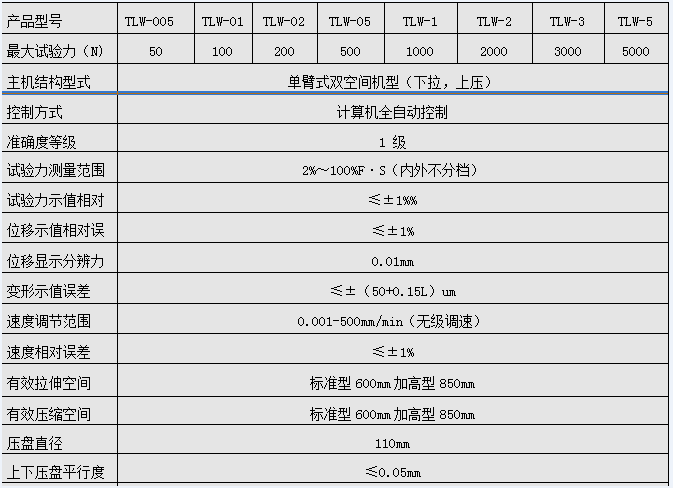 微機(jī)控制電子萬能試驗(yàn)機(jī)（單臂式）