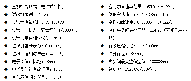 鋼絲繩整繩臥式拉力試驗(yàn)機(jī)