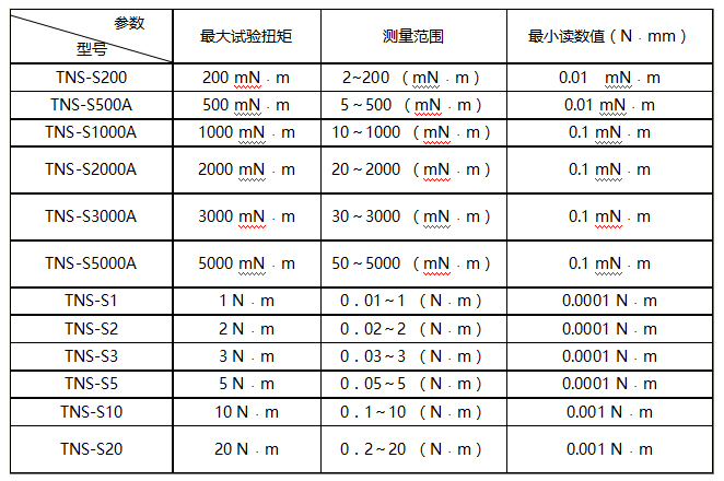 彈簧鋼扭力試驗(yàn)機(jī)